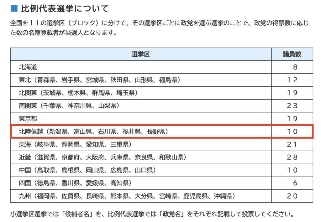 「逆転の冬」にするため力を貸してください！