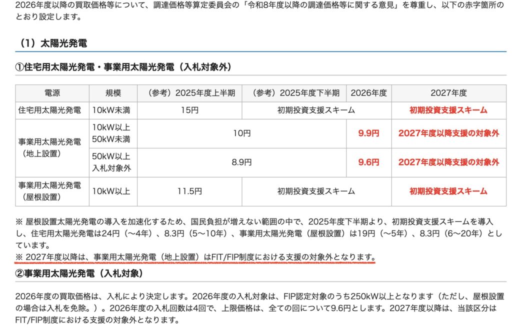 2027年度以降の「地上設置型の事業用太陽光発電（メガソーラー）」への支援廃止が決定